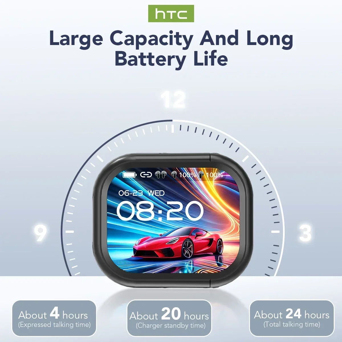 Bluetooth V6.0 AI Translator Earphones HTC NE20 Earbuds OWS LCD Touch Screen Sport Wireless Headset HD Stereo Sound Longlife